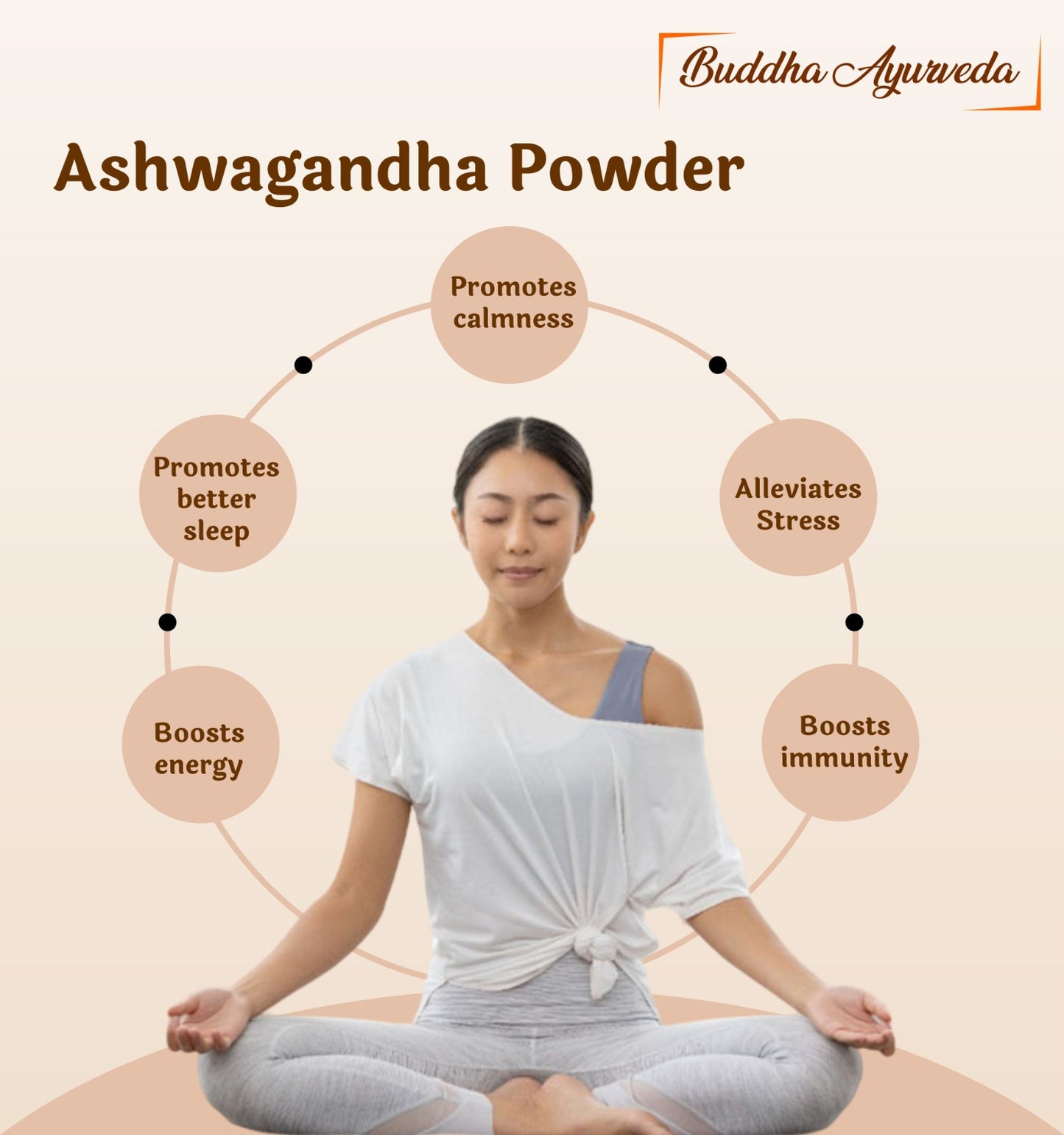 Buddha Ayurveda Ashwagandha Powder 400gm